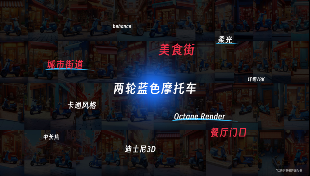 AIGC应用案例-视觉设计与UI设计 配图 16