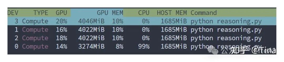 DeepSeek-llm-7B-Chat微调教程 配图 6