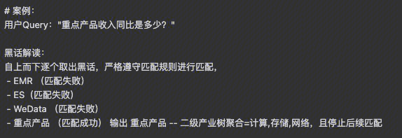 大模型提示词技巧Prompt Engineering，看这一篇就够了 配图 12