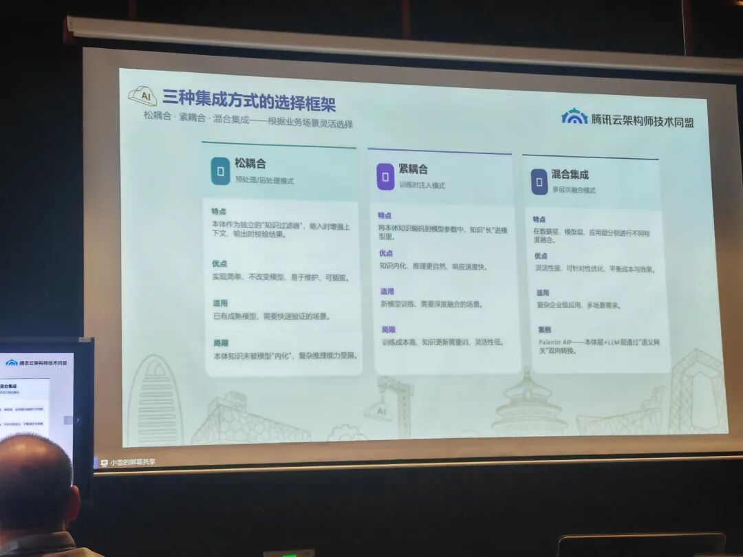 本体工程化-分享会感悟：从“会回答”到“能落地”
