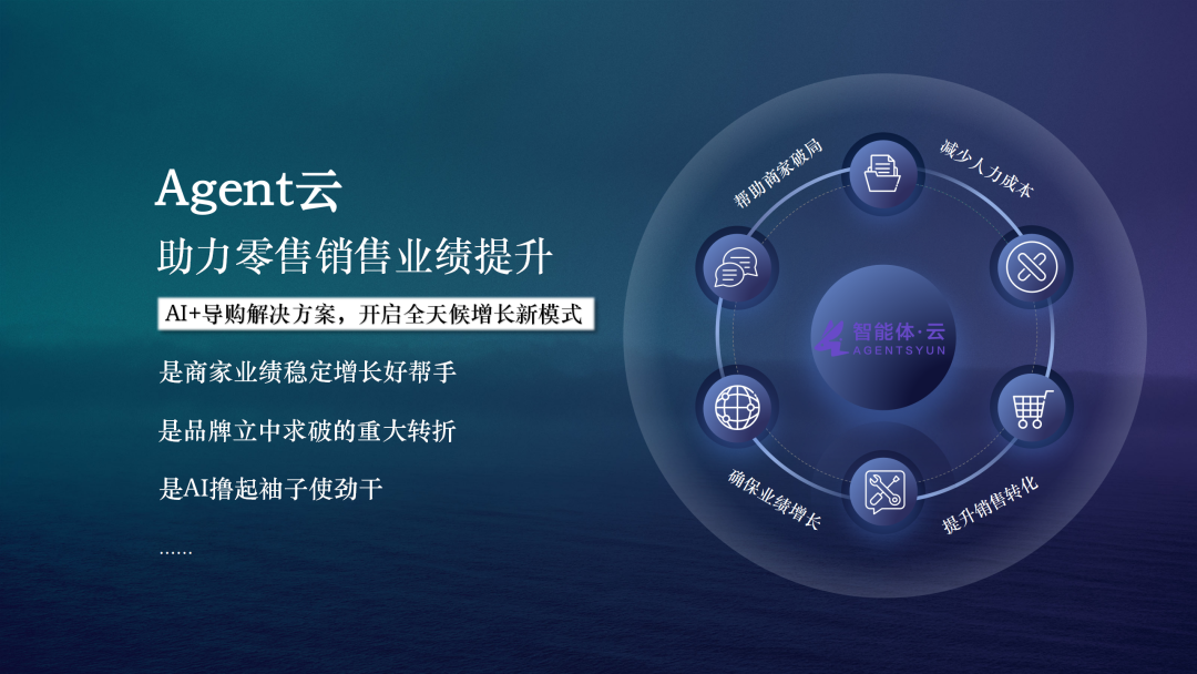 AI最强导购上线，开启全天候增长模式 配图 4