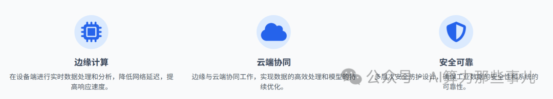 场景实战|“AI+工业制造”智能化转型解决方案 配图 3