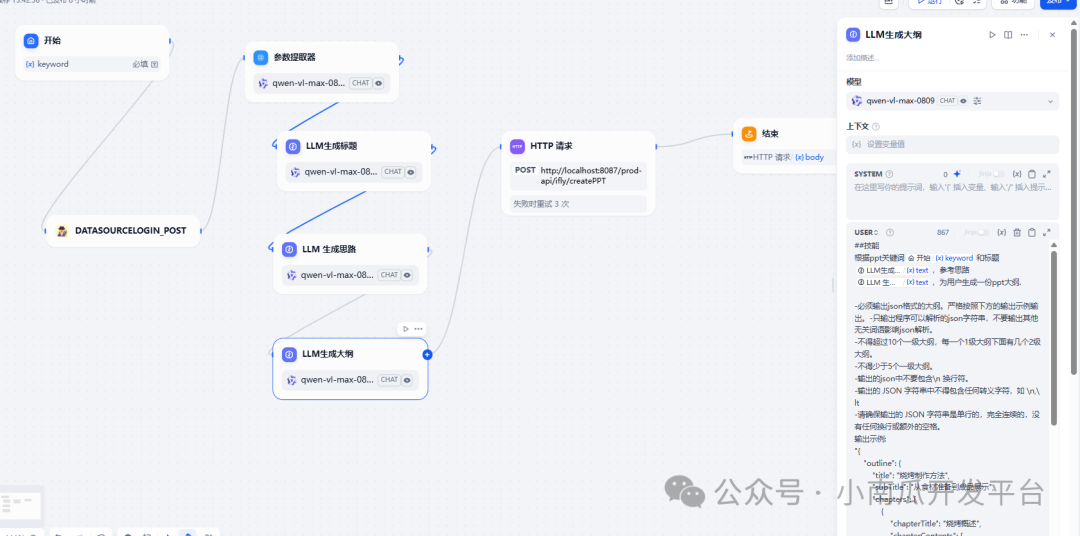 dify+讯飞PPT接口实现智能PPT生成助手 配图 5