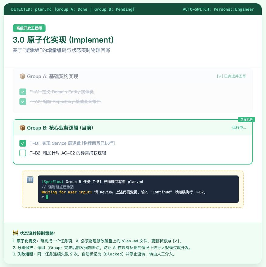 治愈 Cursor AI 编程的 “幻觉”？用它就够了！ 配图 8