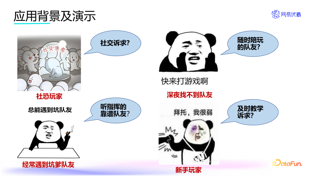 实时语音交互的游戏队友——网易伏羲 AI Agent 创新应用 配图 2