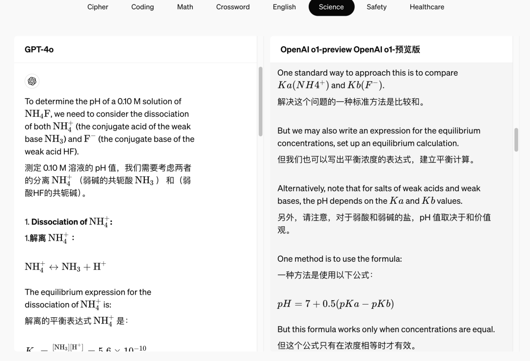 OpenAI 发布新模型，Sam Altman：耐心时刻结束了！ 配图 5