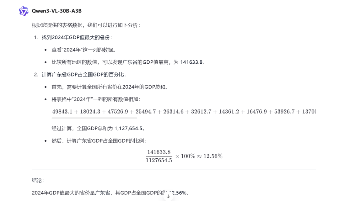 如愿以偿！Qwen3-VL再开源30B-A3B，附实测！ 配图 15
