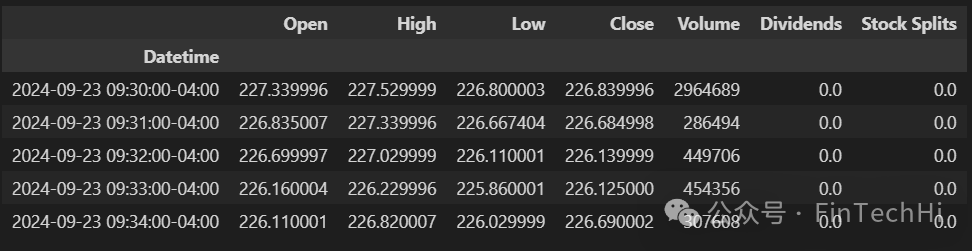 使用ollama完成股票技术指标的评价