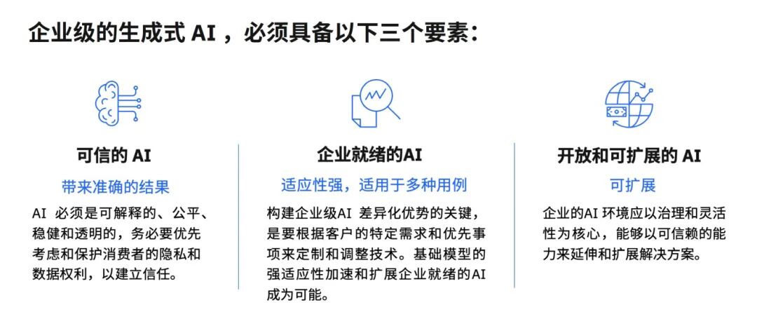 营销增长