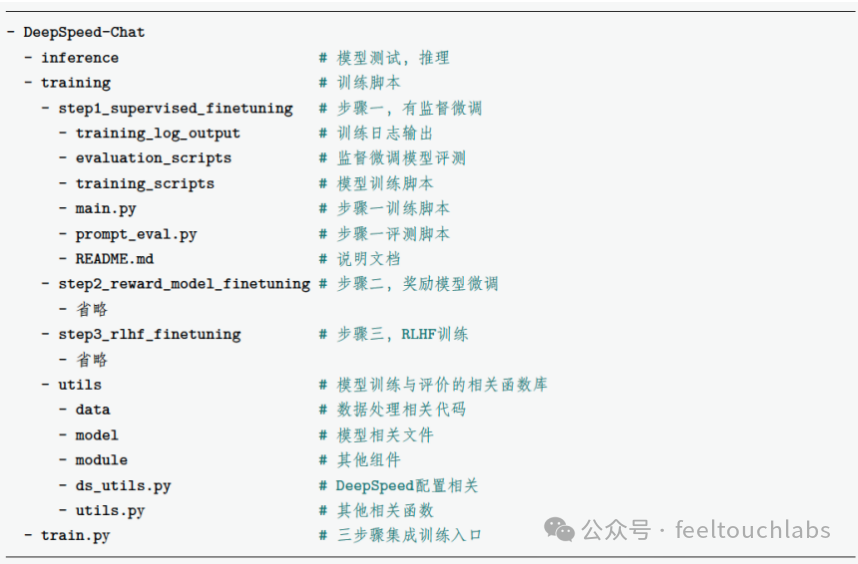 AI大模型DeepSpeed Chat SFT 实践实践 配图 3