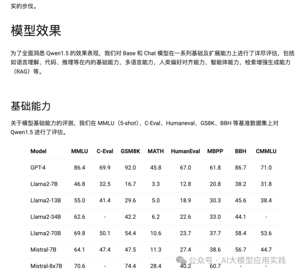 一文说清大模型RAG应用中的两种高级检索模式：你还只知道向量检索吗？ 配图 8