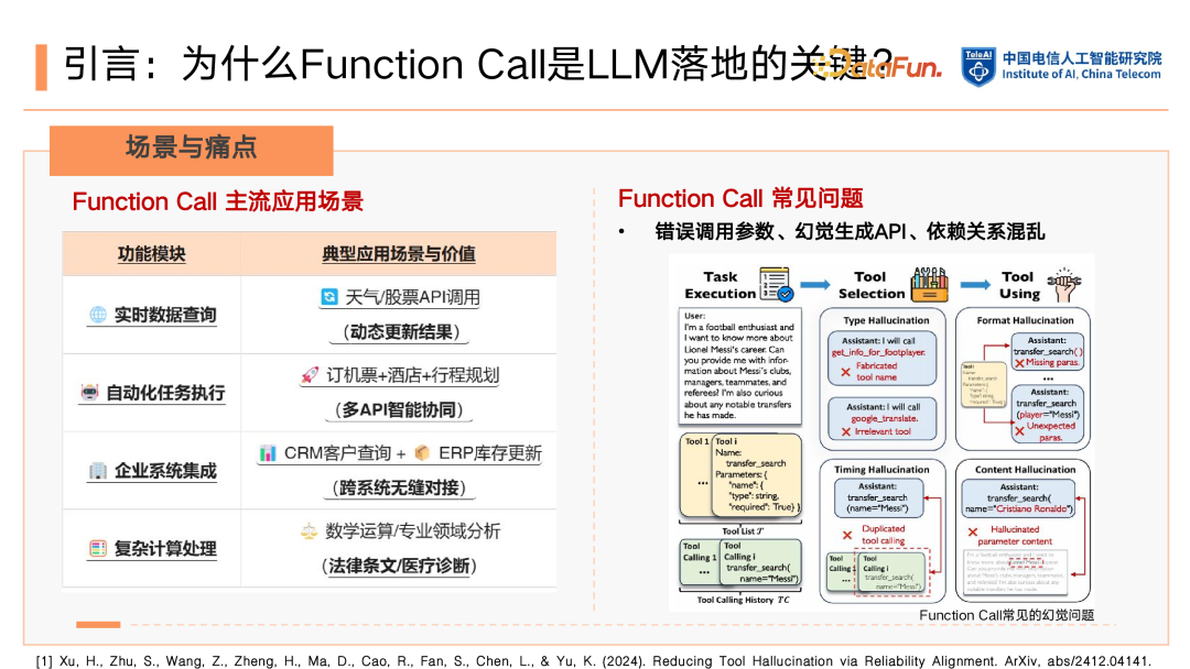 LLM 基础 Function Call 能力强化：从数据构建到 RLHF 的优化闭环 配图 2