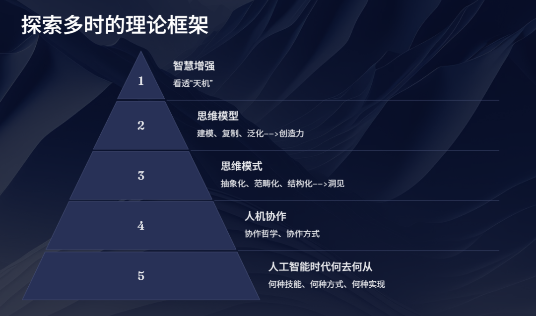 送给智者的礼物——天机：思维模型MCP Server 配图 4