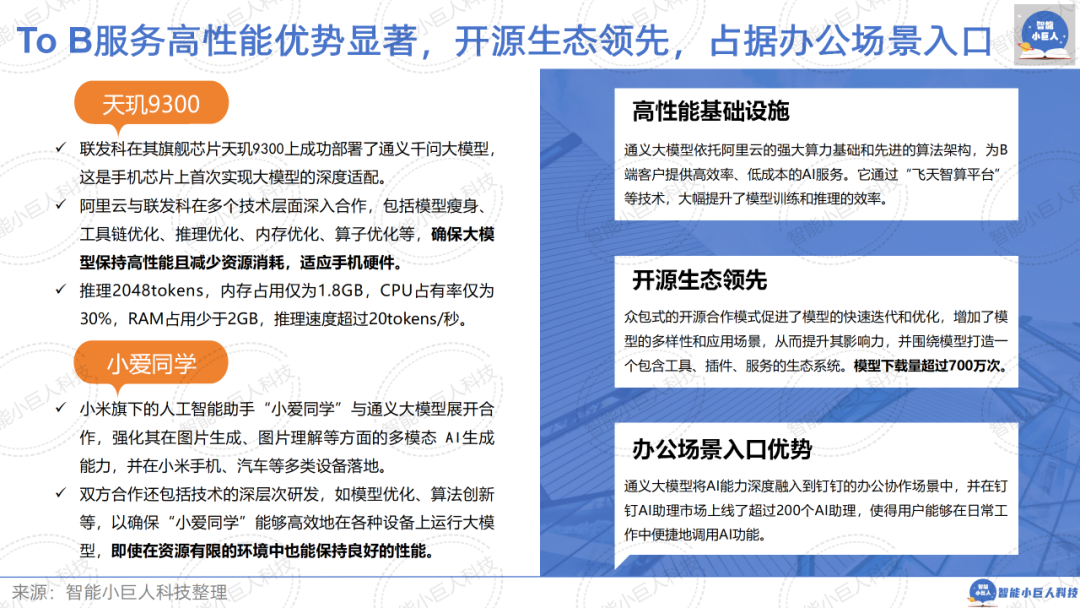 大模型战场“硝烟四起”，“价格战”只是“初试锋芒”（66页PPT详解） 配图 42