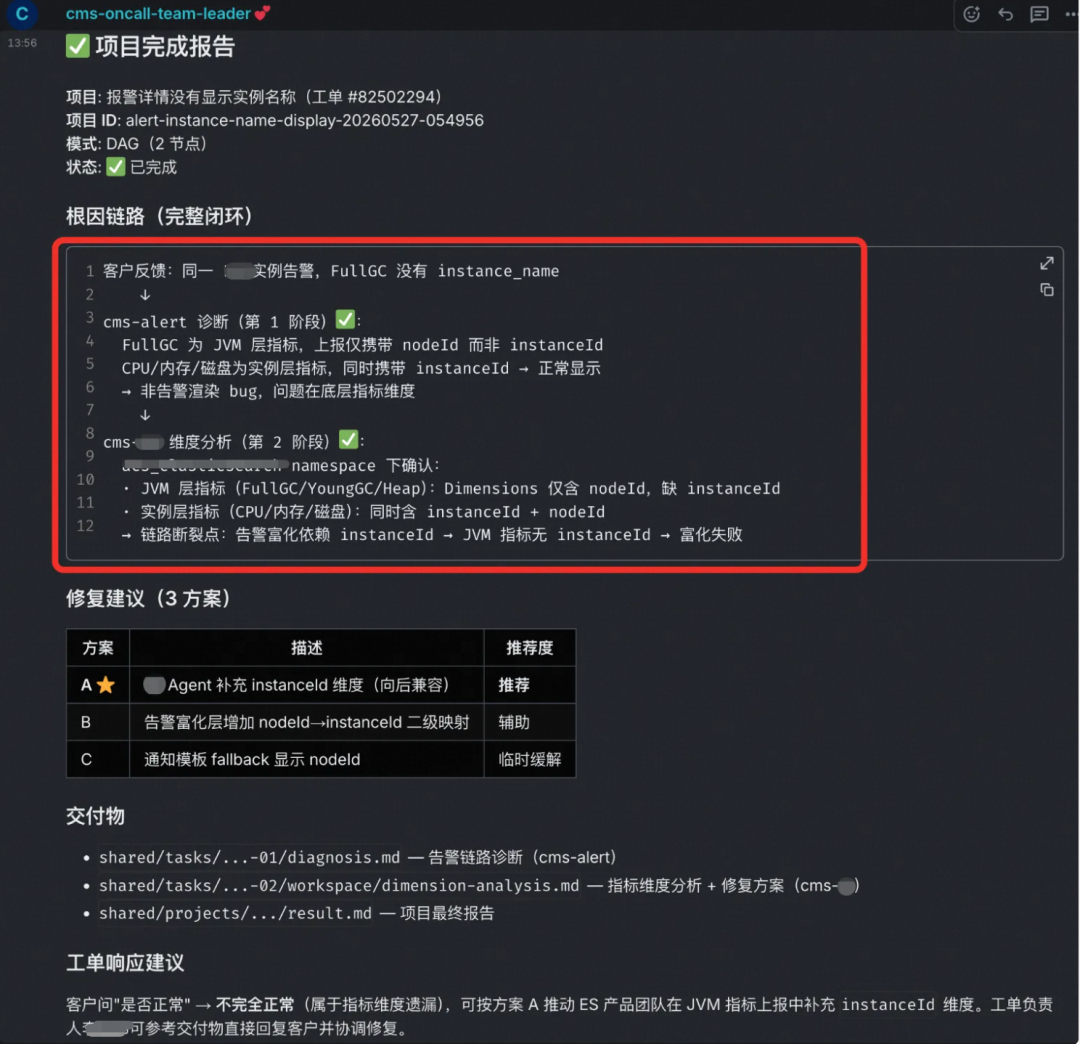 云原生 - AI Native 多智能体数字人架构实践 配图 6