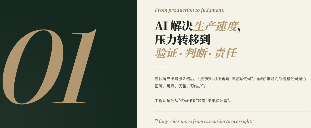 ClaudeCode团队负责人最新访谈：AI原生团队，到底如何运转？（5条底层逻辑） 配图 2