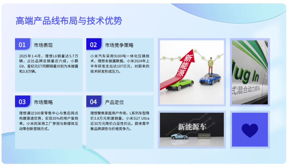 ​​亲测百度GenFlow 2.0：我的AI搭子能同时开100个线程帮我打工！​​ 配图 6