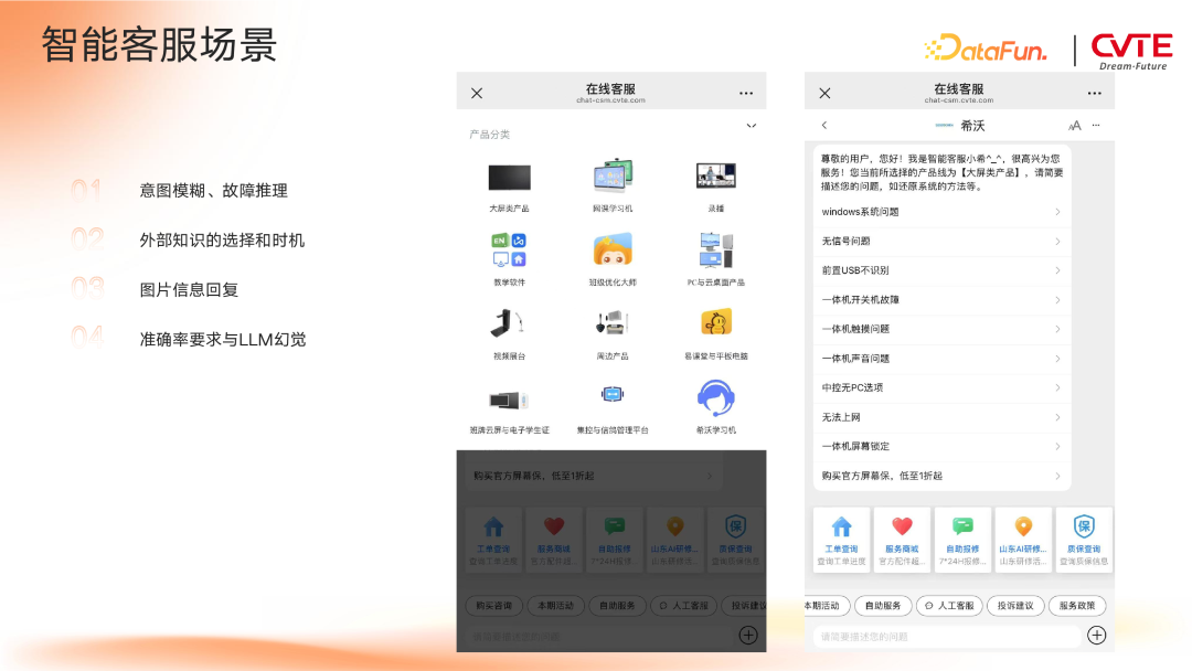 GraphRAG 在 CVTE 多业务场景下的探索与应用 配图 16