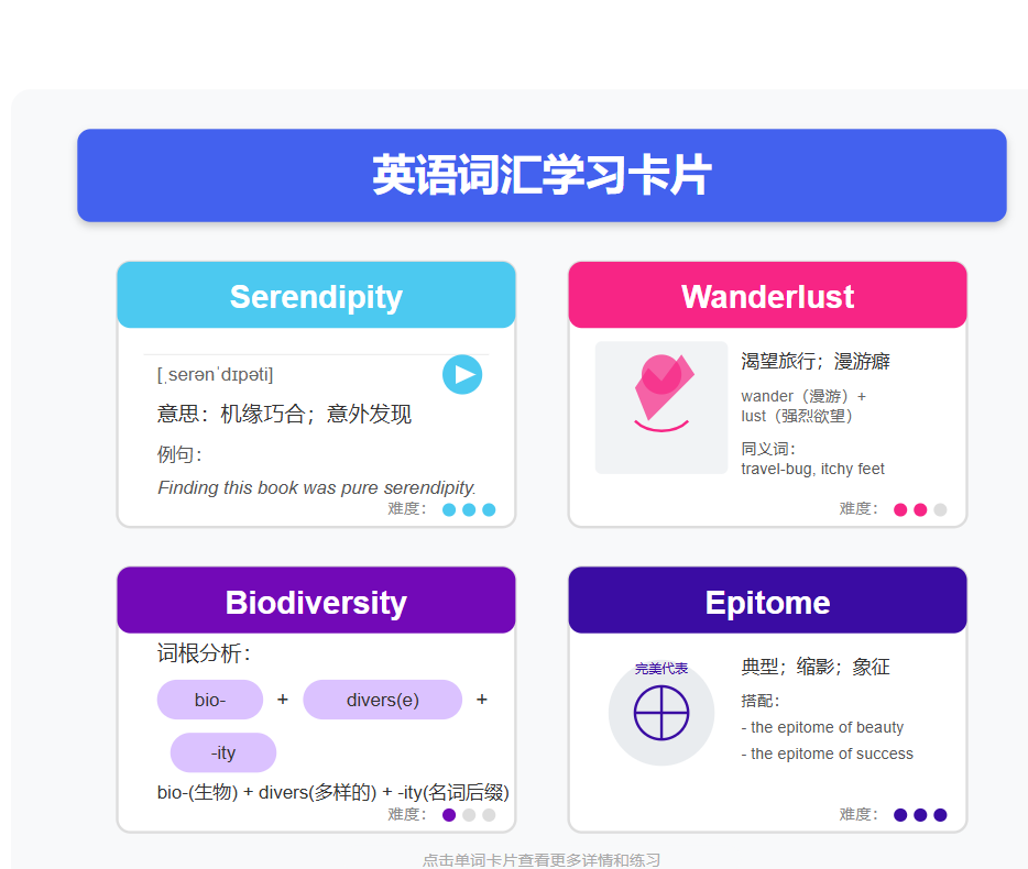 99%的人不知道Claude的一句话生成SVG图片功能 配图 2