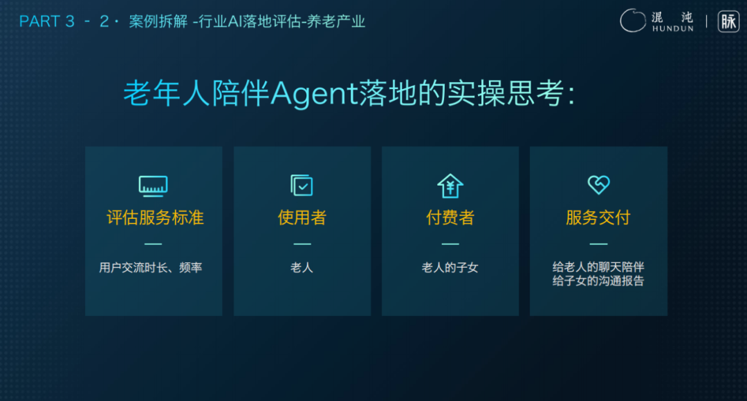 脉脉林凡：AI落地商业的3词6字5概念 配图 18