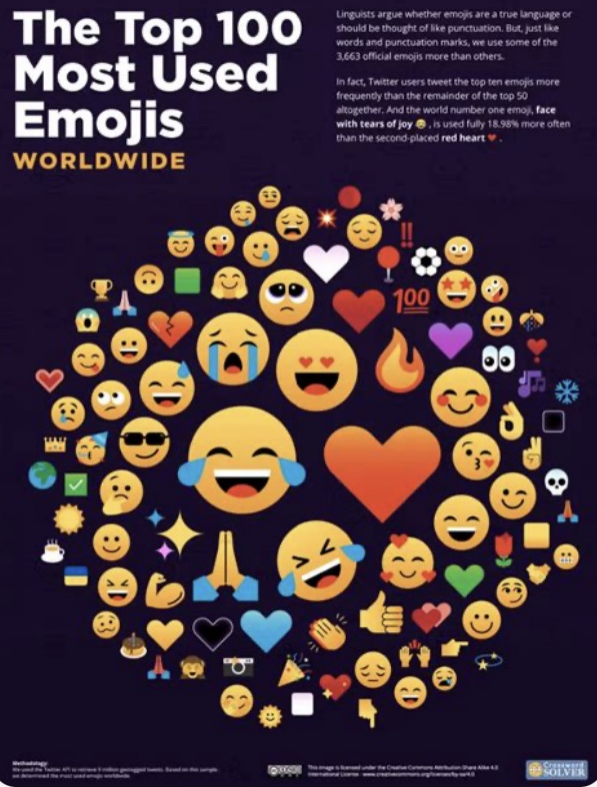 AI+Emoji，终于打了一场胜仗？ 配图 20