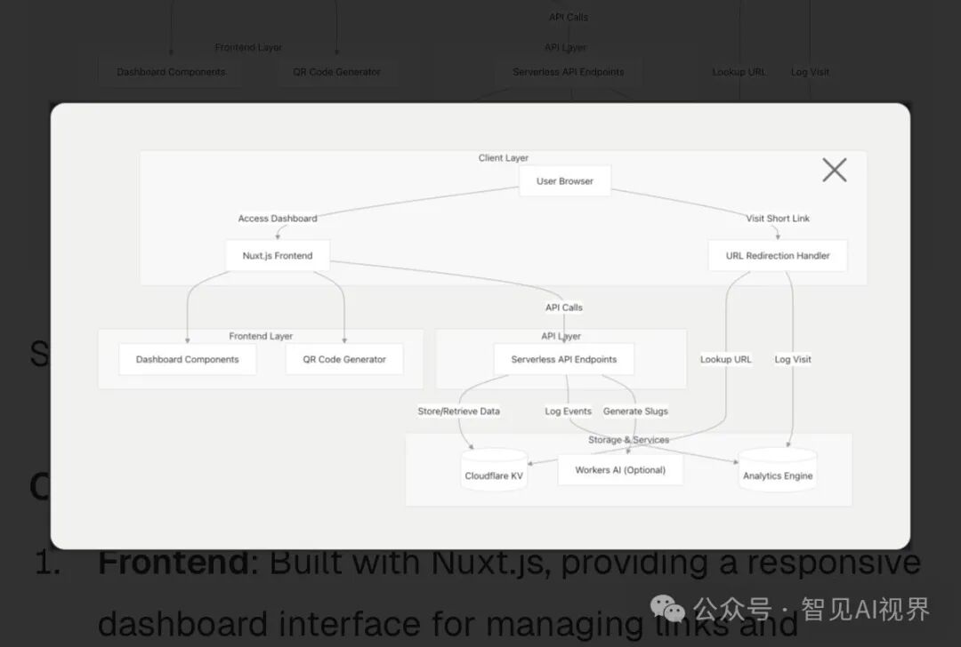 DeepWiki深度探索：驾驭代码复杂性的AI百科全书 配图 4