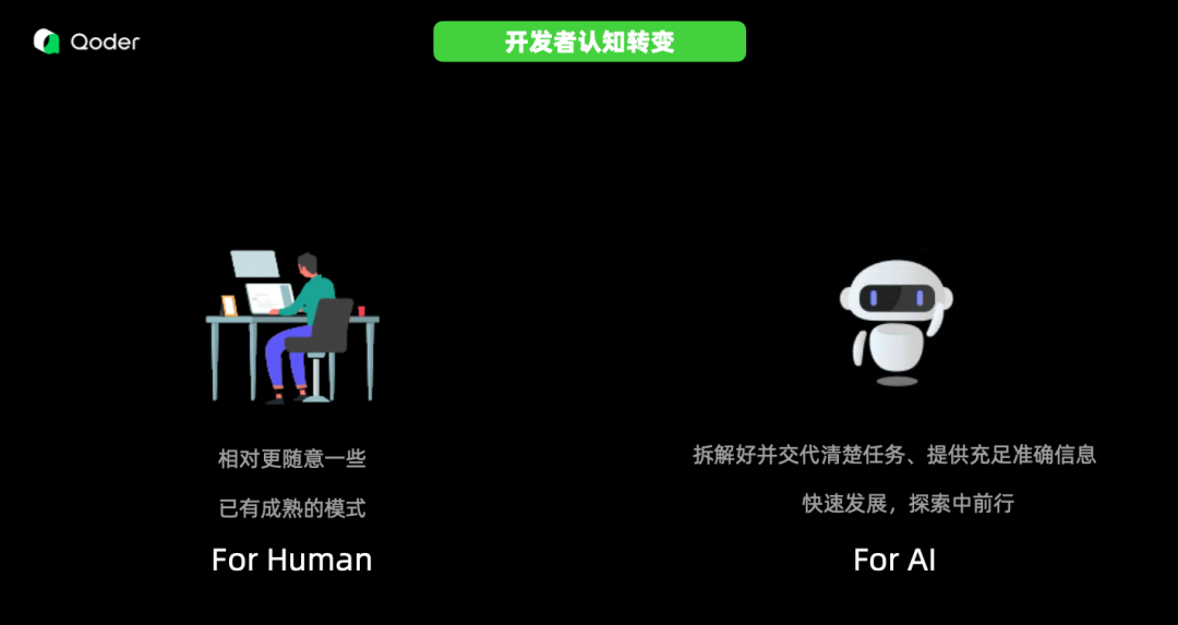 极速创建一个高质量的 Claude  Skills 最佳实践 配图 4