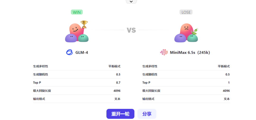 扣子出品 | 大模型竞技场：谁与争锋 配图 7