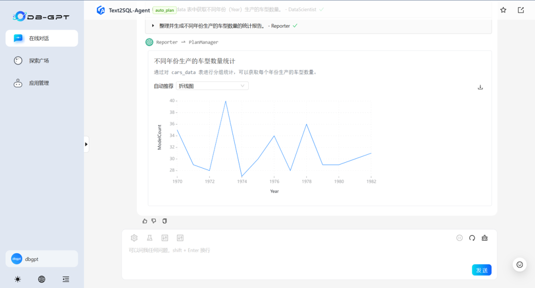 利用AI Agent增强大模型Text-to-SQL能力应用实践 配图 35