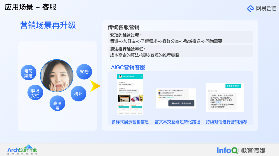 大模型在融合通信产品中的应用实践 配图 11