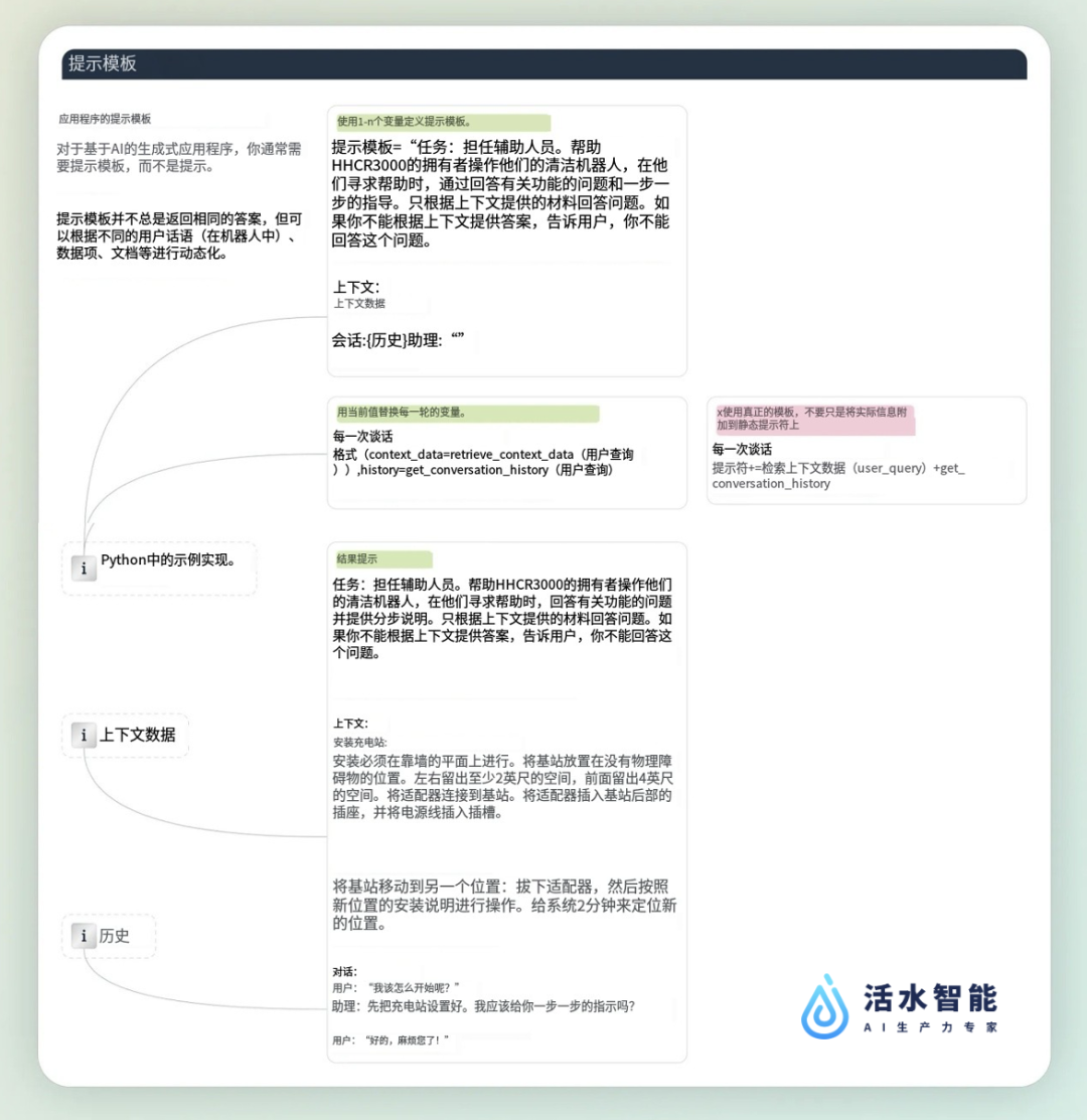 AUTOMAT 框架：多提示方法 配图 7