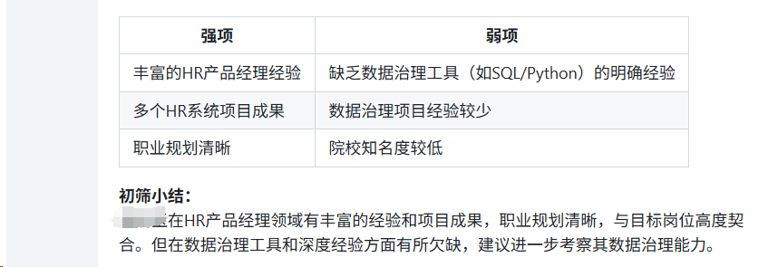 AI招聘的下一站：聘才猫平台全流程智能体亲测体验 配图 15