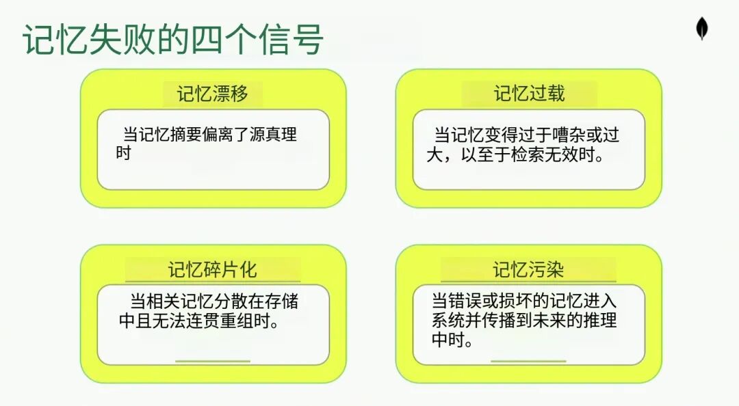 上下文不等于记忆：从单Agent到多Agent协作，记忆系统是关键 配图 10