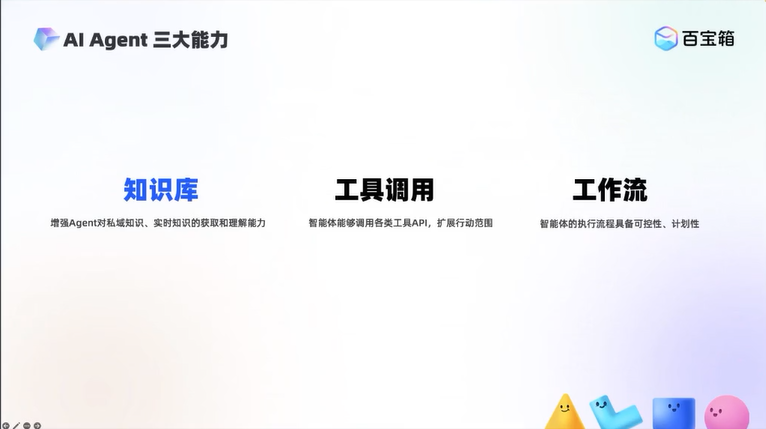 最新AI Agent万字综述分享！ 配图 5