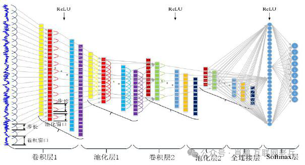 大模型及其应用系列第六篇——大模型在石化行业的应用案例 配图 2