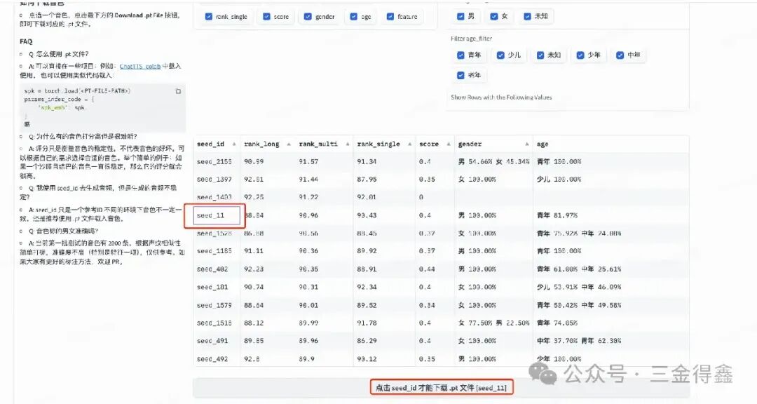 363 Star！开箱即用的增强版 ChatTTS 一键整合包 配图 2