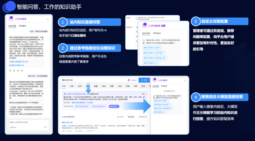 腾讯大模型落地实操：模型推理引擎 TACO-LLM 的实践、腾讯乐享的 AI 功能探索 配图 8
