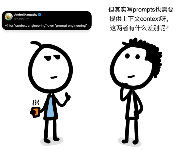 【技术】图解+详解：上下文工程