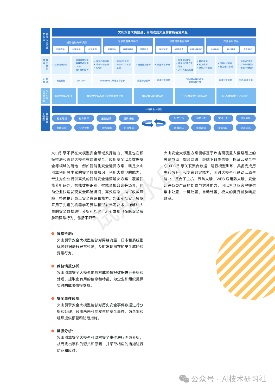 2024年：生成式AI商业落地白皮书 配图 13
