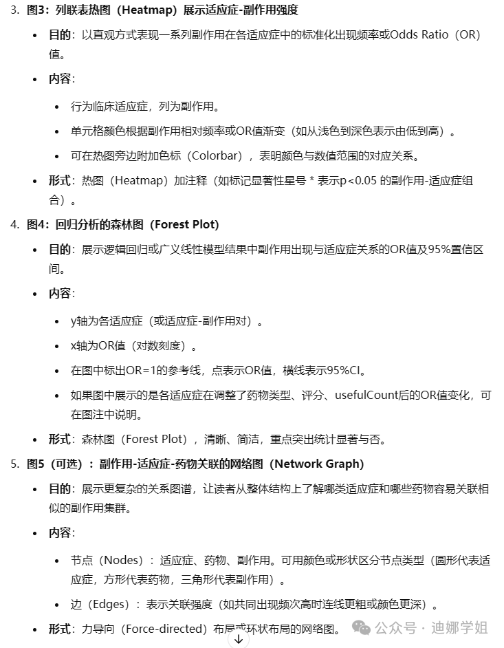 ChatGPT上新最强推理模型o1正式版，实测数据分析它更强了！ 配图 13