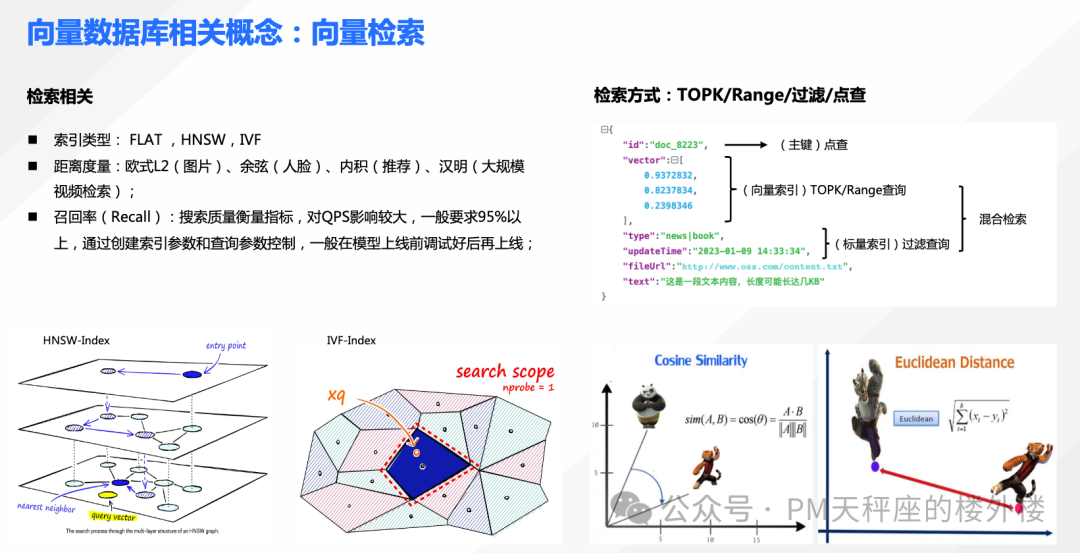 ima.copilot-腾讯智能工作台的产品设计和技术实现 配图 23