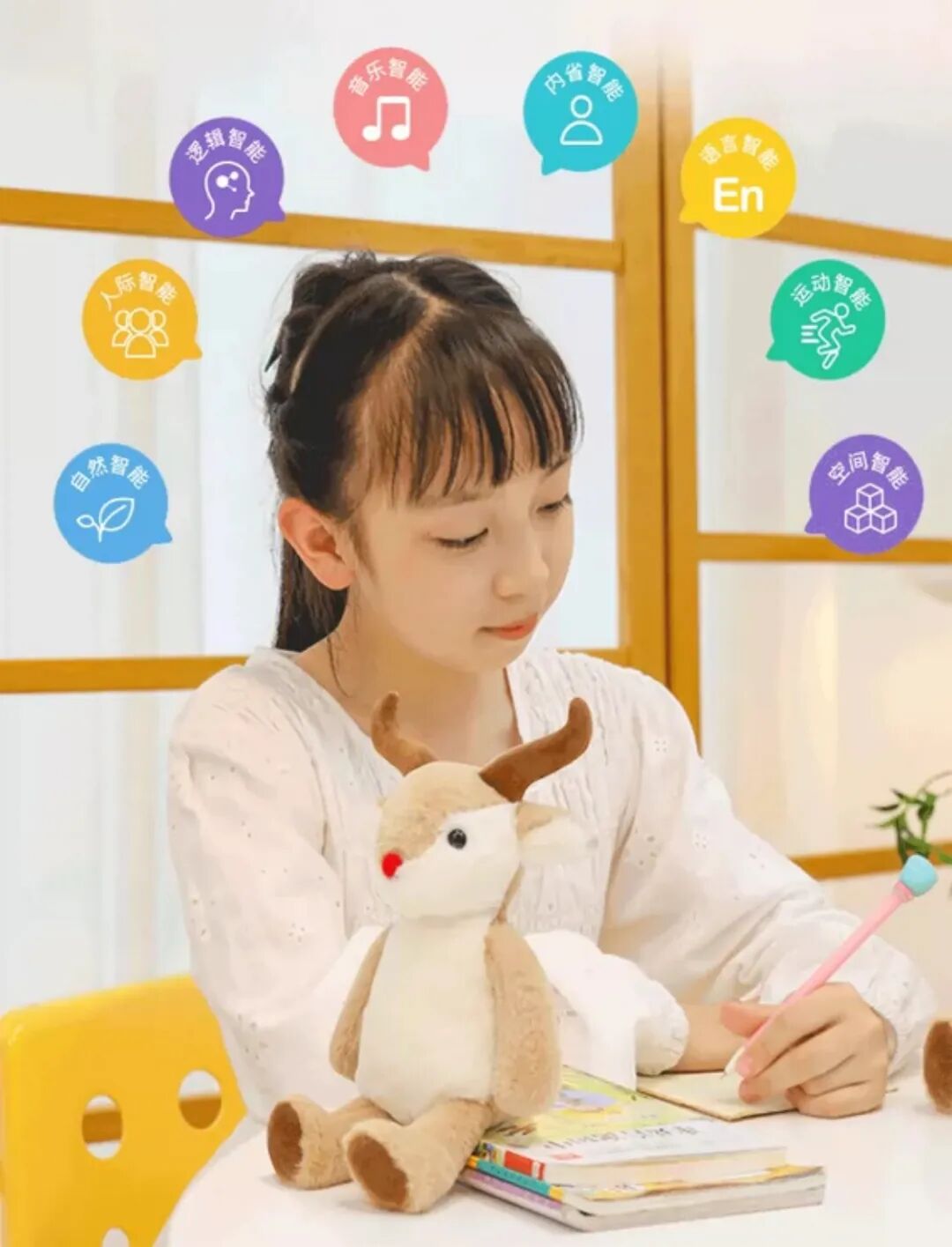 AI+玩偶：是儿童市场的新风口，还是智能硬件的老泡沫？ 配图 12