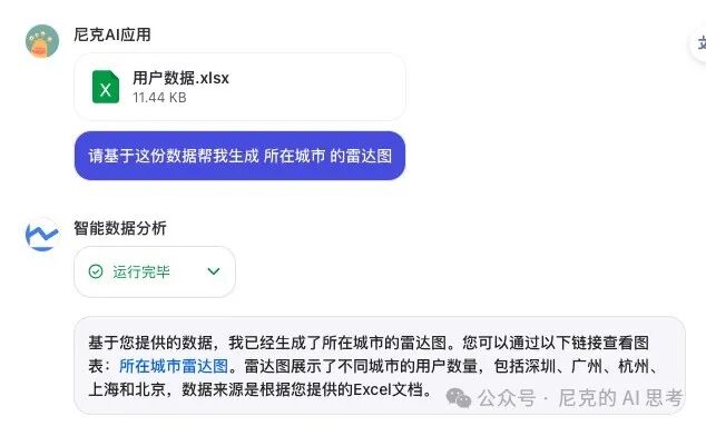 手把手教你使用AI 智能体，成为Excel数据图表大师 配图 10