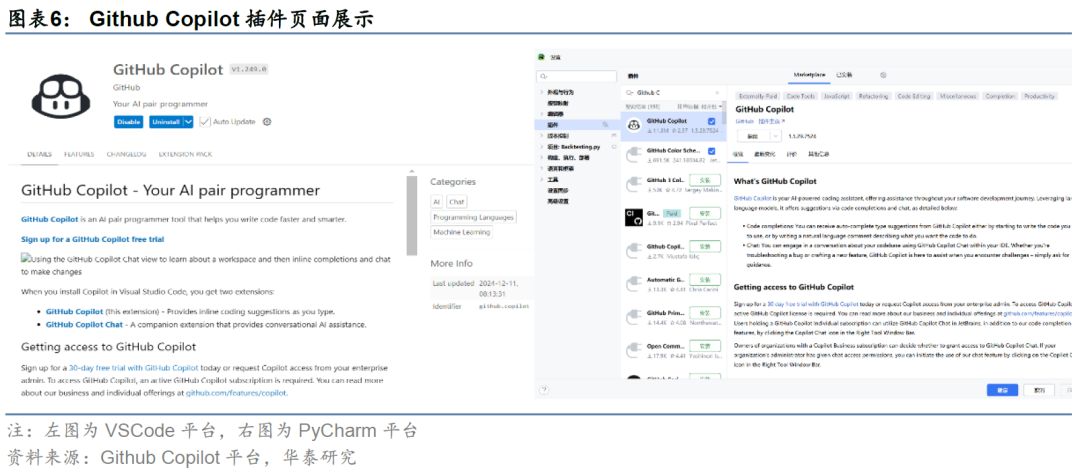 华泰金工 | 大模型辅助编程手册 配图 6