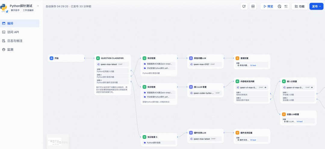 详解大模型应用可观测全链路 配图 15