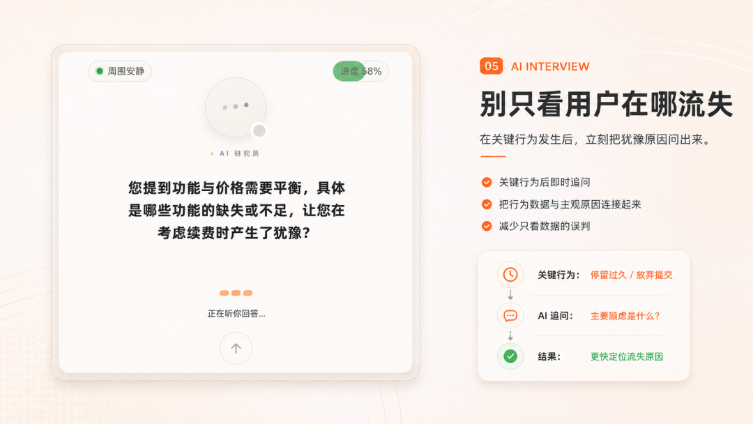 AI 访谈六个通用场景：哪些业务问题值得先用 AI 问清楚？ 配图 5