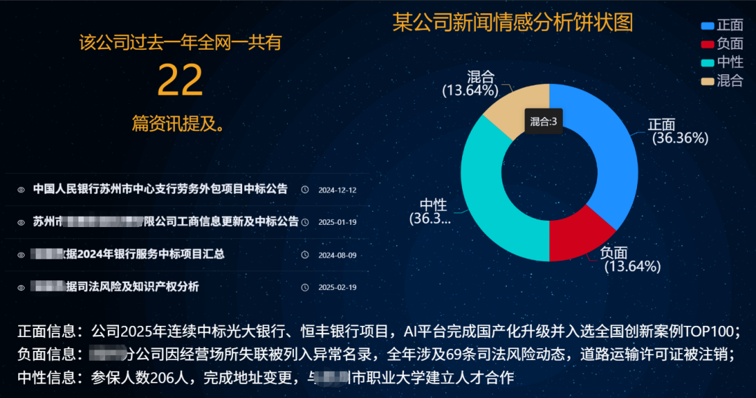实操 - 利用AI搜索引擎快速调查一个公司 配图 17
