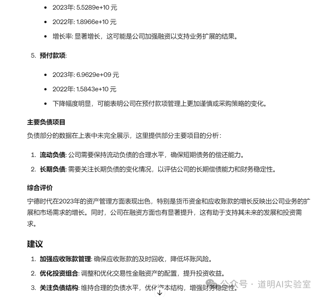 下午被GPT-4o推送了数据分析功能，我试着让它看了一下财务报表 配图 10