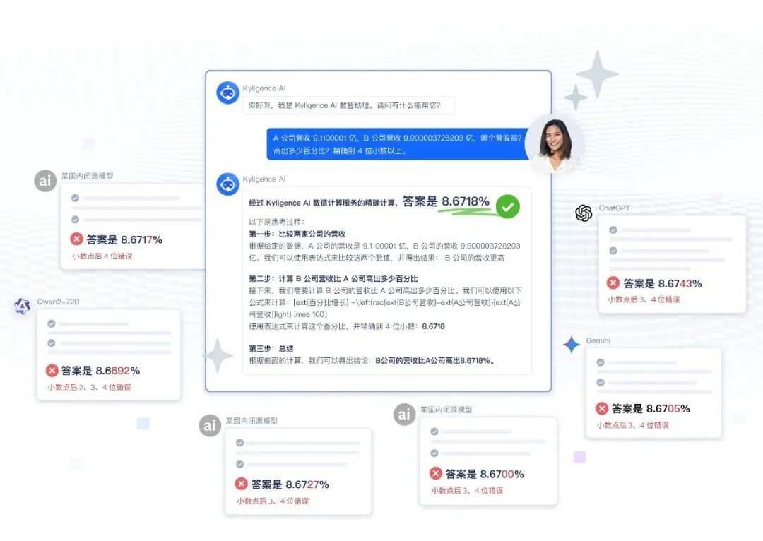 CIO 集体焦虑的“AI 信任危机”，DeepSeek 如何突破落地难题？ 配图 10