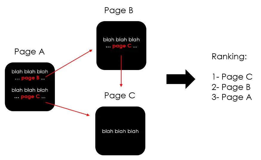Python文本可视化：词云图 配图 8
